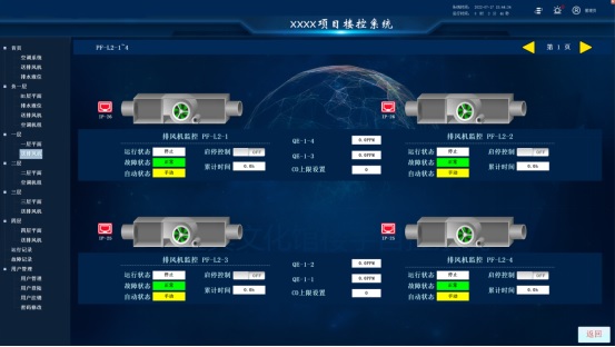 樓宇自控系統(tǒng)的主要部件有哪些？