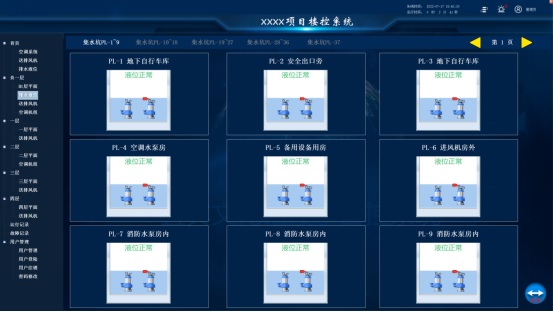 能耗管理系統(tǒng)助力企業(yè)節(jié)能減排目標(biāo)達(dá)成
