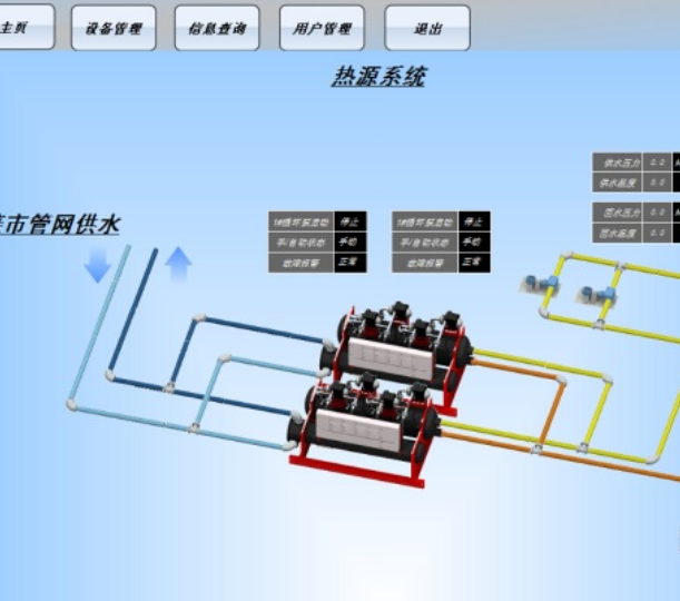 樓宇自控系統(tǒng)如何選型?企業(yè)必看的 5 大核心指標(biāo)